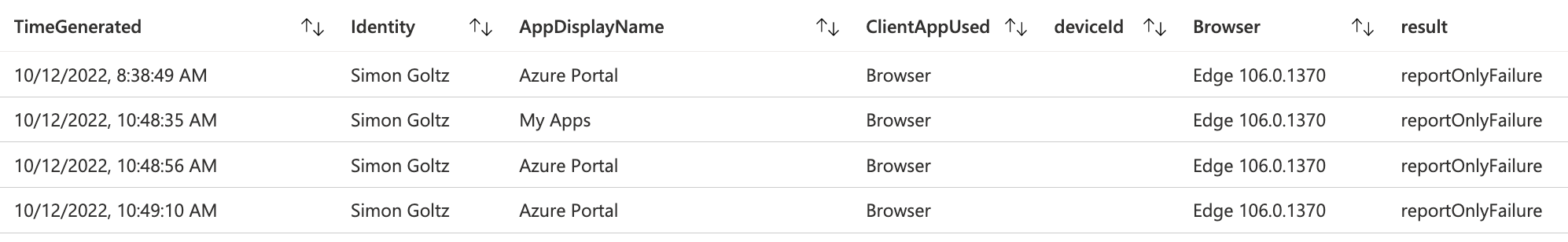 /2022/ca-reporting/result1.png#center